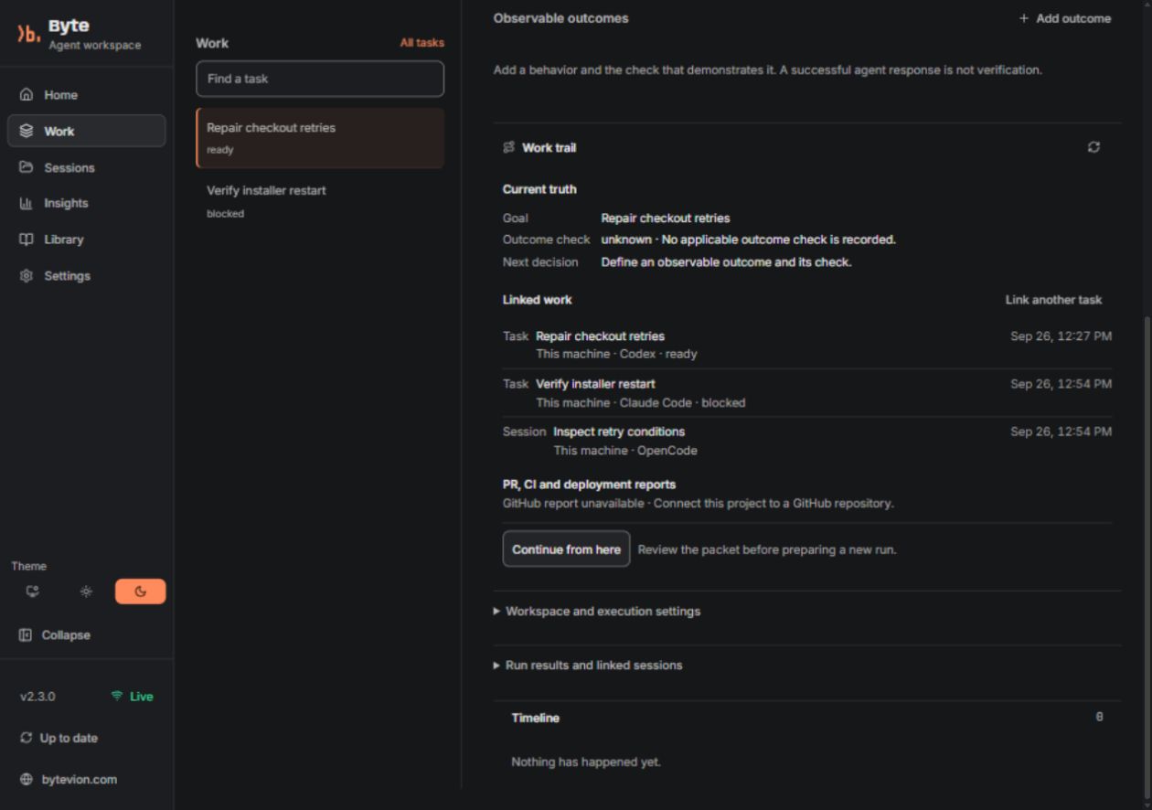 Byte 2.3 Work Trail in dark mode, with the same three linked pieces of work and an explicit unknown outcome check. Open the full-size capture.