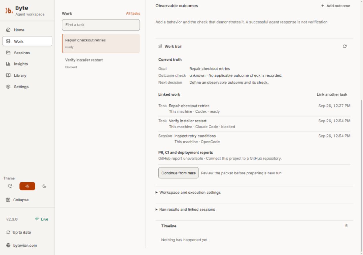Byte 2.3 Work Trail in light mode. A Codex task is linked with a Claude Code task and an OpenCode session. Outcome evidence is unknown and GitHub is not connected in this example. Open the full-size capture.